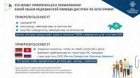 GIDE RUS 2022_page-0018